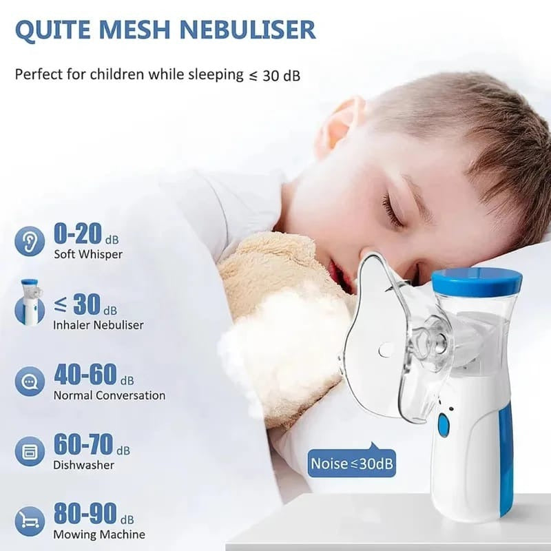 Portable Nebulizer For Asthma – Compact Inhaler